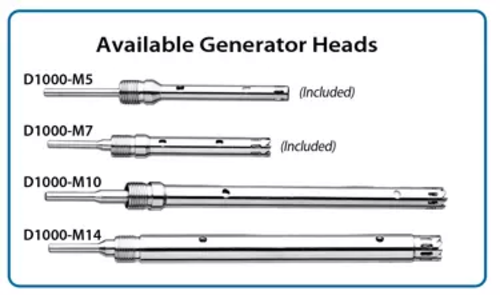 10 x 115mm Generator Probe